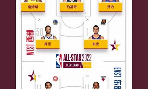 nba全明星投票怎么投