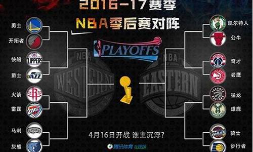 2017nba季后赛对阵表_2017nba季后赛对阵表及结果