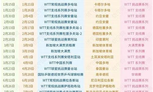 2023下半年乒乓球赛事_2023下半年乒乓球赛事有哪些