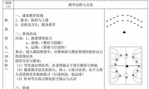 八年级篮球体育课教案人教版_八年级篮球体育课教案人教版下册