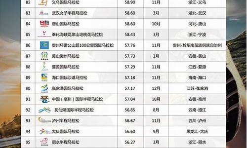 体育赛事赞助经费管理办法_体育赛事赞助经费管理办法最新