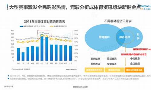 体育赛事票务市场_体育赛事票务市场经济