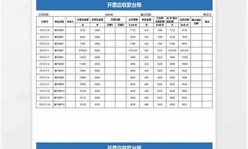 体育赛事开票明细有哪些_体育赛事开票明细有哪些内容