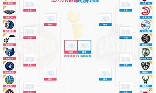 NBA季后赛战况最新_Nba季后赛战况最新消息