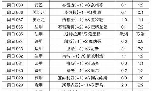 挪超赛程比分_挪超赛程比分中国足彩网