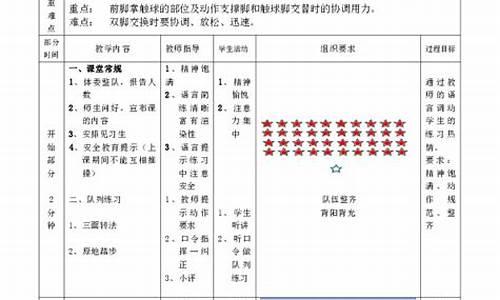 足球体育游戏教案中班_足球体育游戏教案中班反思