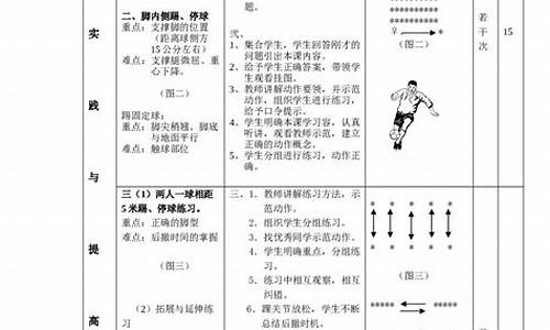 足球体育游戏教案中班_足球体育游戏教案中班反思