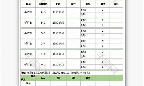 cba篮球赛赛程表最新消息_cba篮球赛赛程表最新消息新闻直播回放